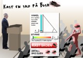 Bush vs. Schuhe: Das Spiel