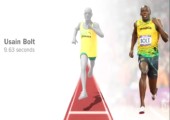 Usain Bolt verglichen mit allen Olympia Medaillengewinnern