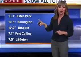 Souveräne Wetter Moderatorin