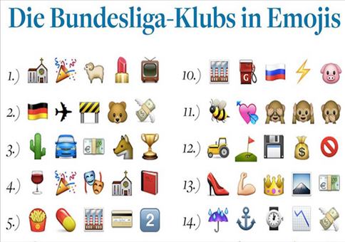 Alle Bundesliga Klubs als Emojis