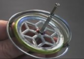 Gyroscope