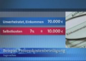 Tagesschau Mathe Fail