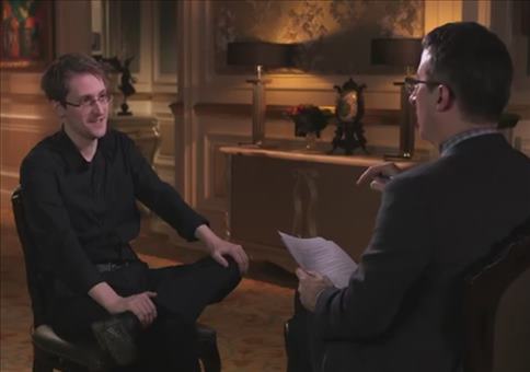 Ed Snowden zum Thema sichere Passwörter