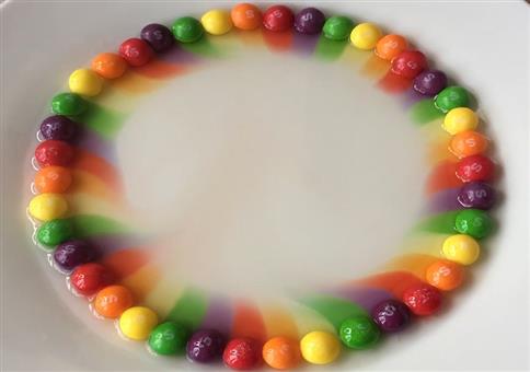 Skittles in warmem Wasser