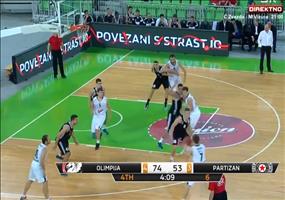 Schöne Rückhand beim Basketball