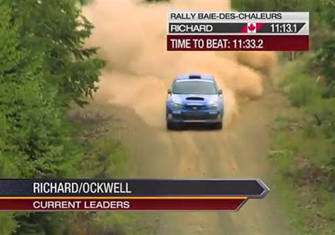 Neulich bei ner Rallye: Niemals aufgeben