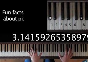 So klingt Pi