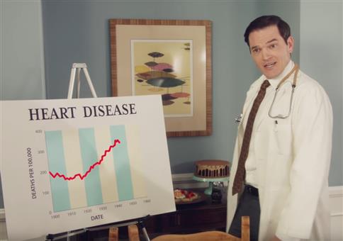 Fettreduziertes Essen macht euch fett!