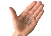 Einkaufszettel-Tattoo für die Hand