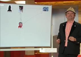 Der Fall Gustl Mollath