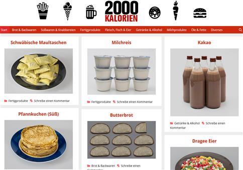 2000 Kalorien