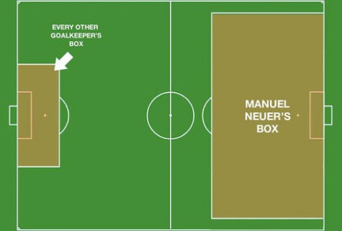 manuel-neuer2014-picdump-15