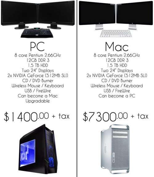 hornoxe.com_picdump128_128