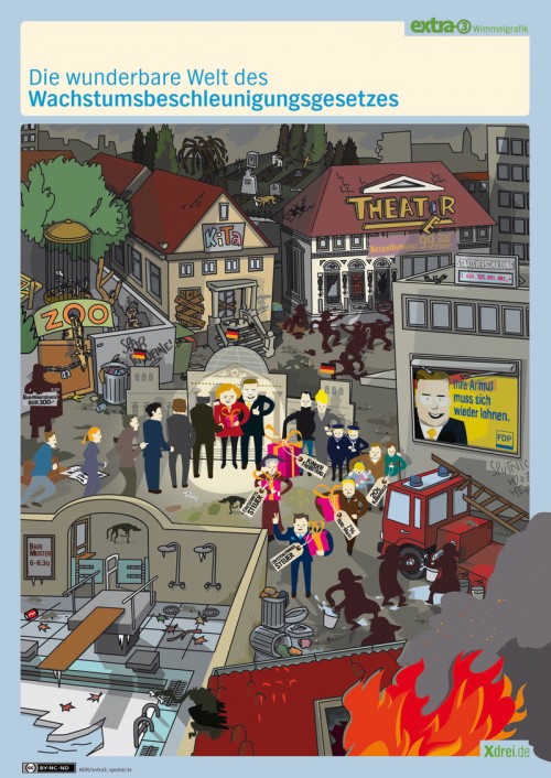 NDR_WimmelGrafik_RZ_A4