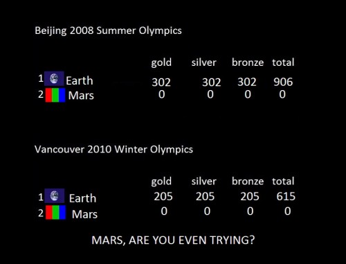 hornoxe.com_picdump144_063