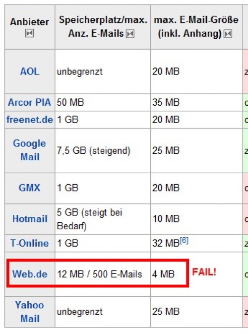 hornoxe.com_picdump193_005