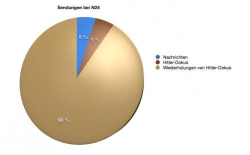 hornoxe.com_picdump195_052