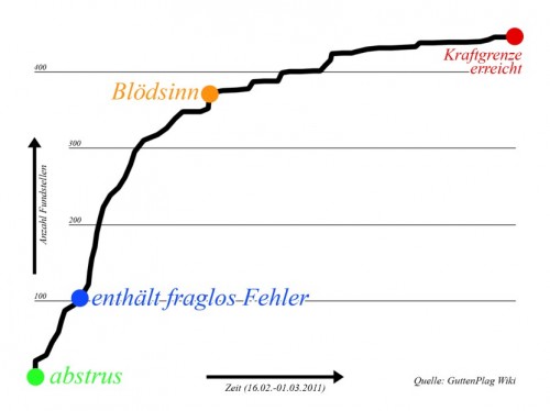 hornoxe.com_picdump196_22