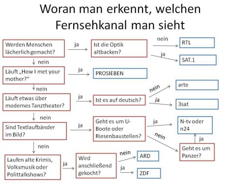 hornoxe.com_picdump234_014