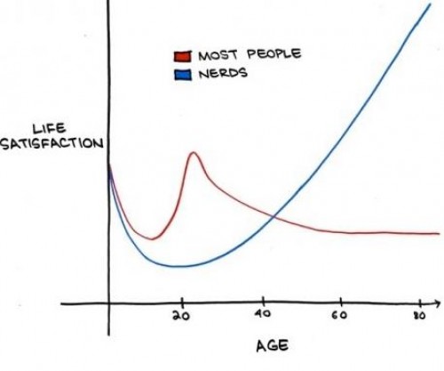 hornoxe.com_picdump238_008