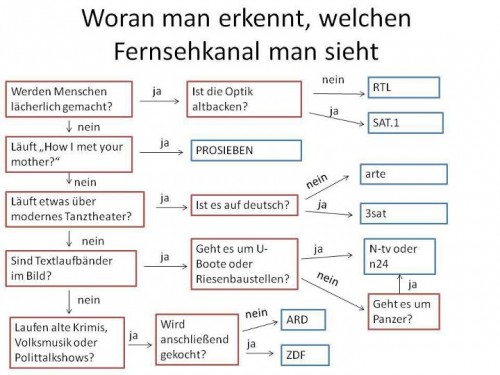 hornoxe.com_picdump243_020