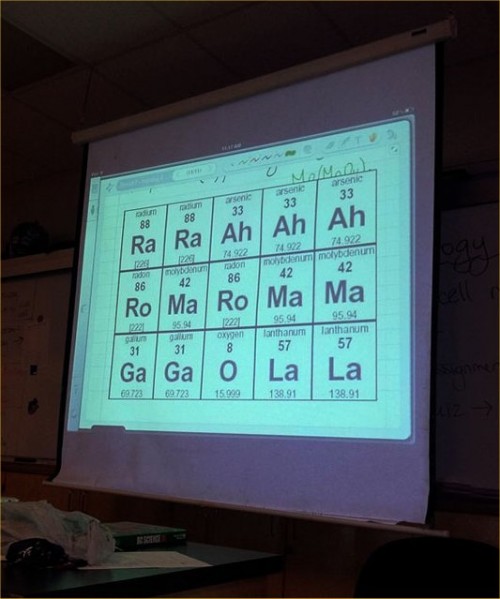 hornoxe.com_picdump270_122