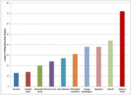 hornoxe.com_picdump272_107