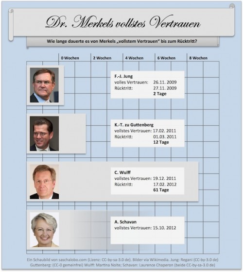 hornoxe.com_picdump281_145