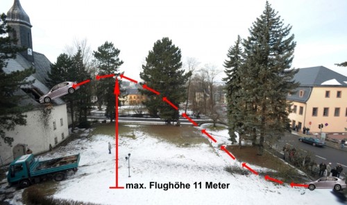 Fotomontage:Uwe Mann, Foto: Andreas Seidel
Limbach-Oberfrohna Stadtkirche an der JÃ¤gerstraÃe und BurgstÃ¤dter StraÃe . Foto links hier ist das Auto welches von der BurgstÃ¤dter StraÃe gekommen ist nach einem Flug ( ca 35 m )  in das Dach der Kirche eingeschlagen Foto rechts unten Start und links im Dach  Landung.   Umland   

- Informationen durch IntelliTune 4 -
Ressort: rg
ET: 2009-01-27T12:00:00
Dialog-Benutzer: Oechsner_J
