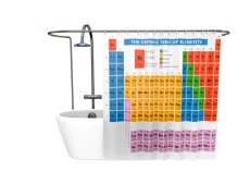 duschvorhang_periodensystem